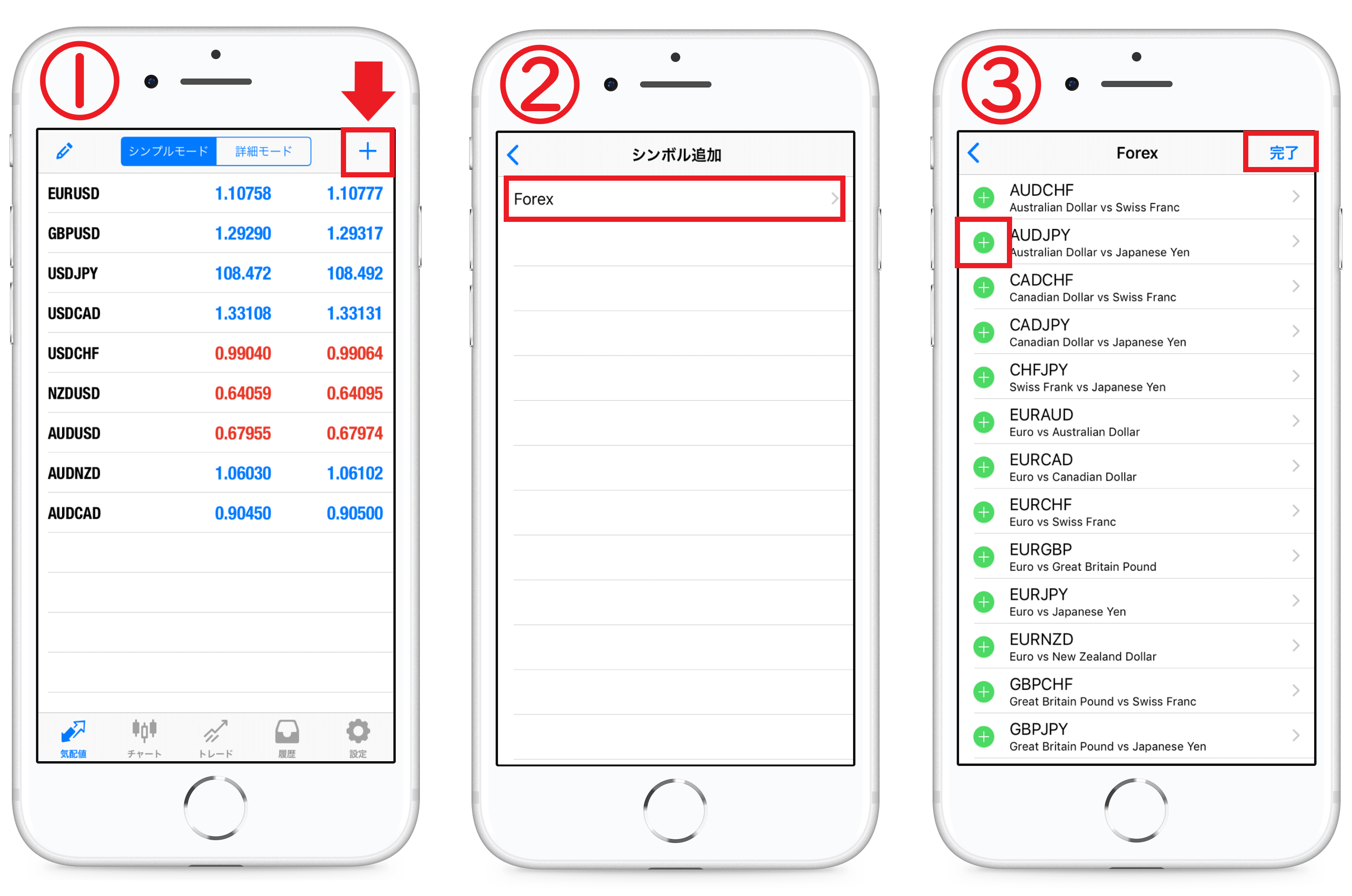 GEMFOREXのMT4アプリで通貨ペアを追加する方法